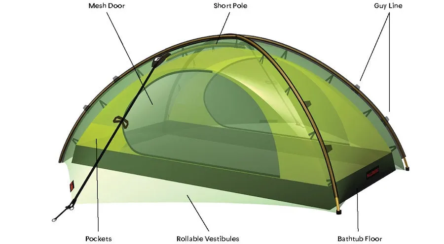 Hilleberg Rogen 2 Hiking Tent