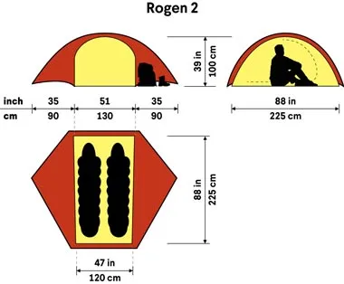 Hilleberg Rogen 2 Hiking Tent