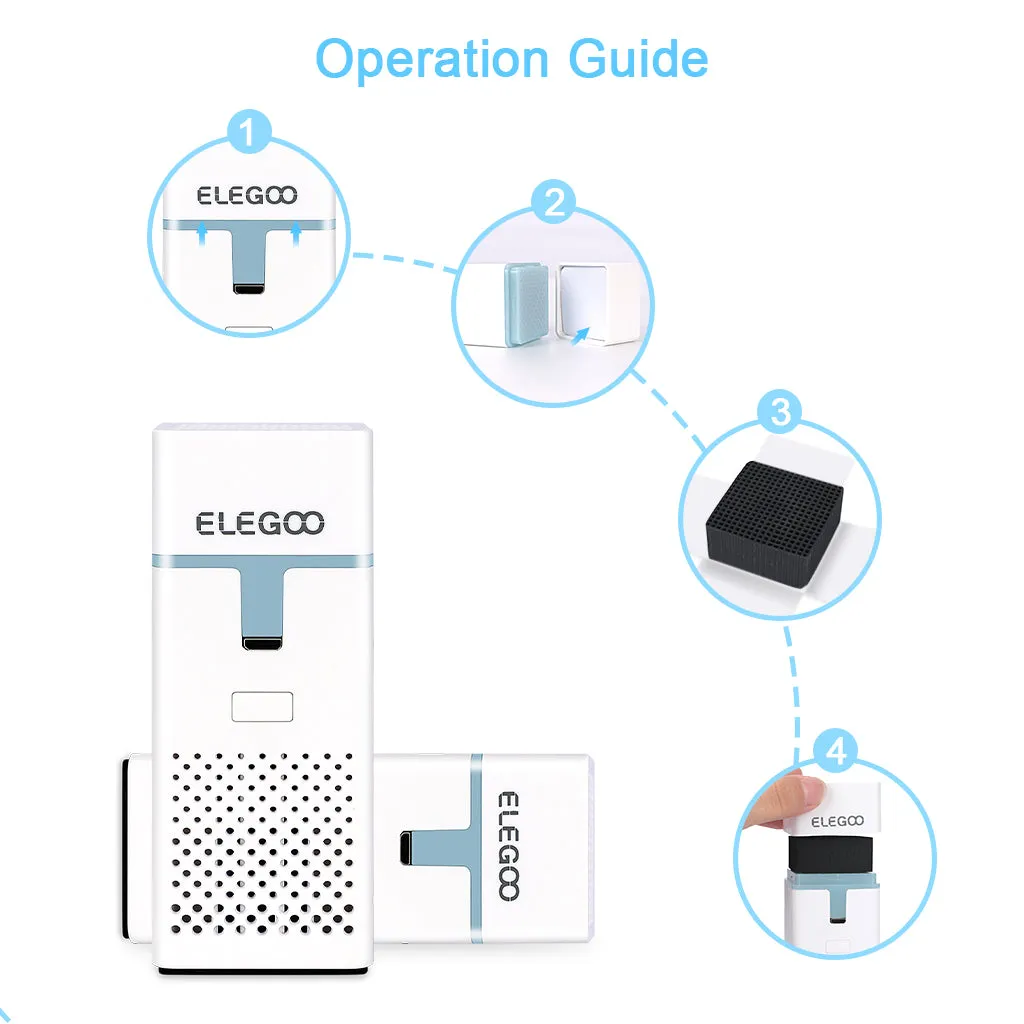 Mini Air Purifier (2 Pcs)