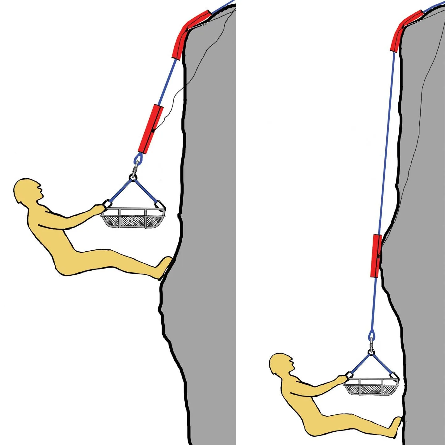 Slider Rope Guard- General Use