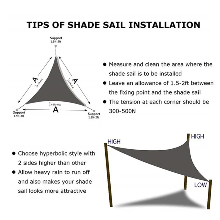 Triangle Outdoor Garden Sunshade Sail Waterproof Anti-UV Canopy, Size: 3.6m x 3.6m x 3.6m(Green)