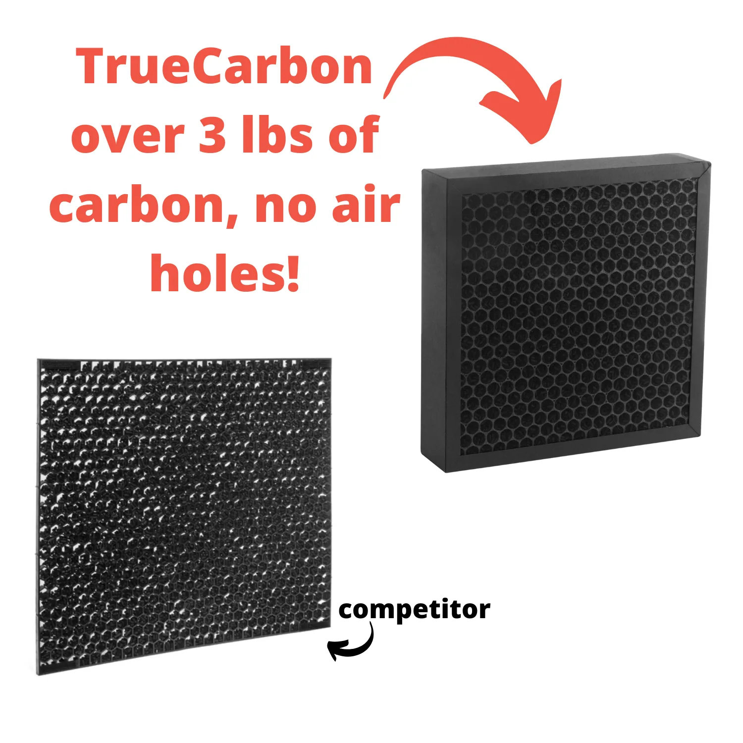 TrueCarbon™ 200C Air Purifier