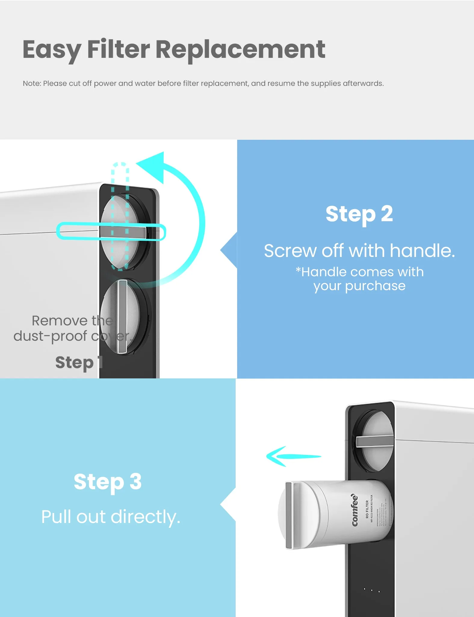 Under Sink Reverse Osmosis System - 1000GPD