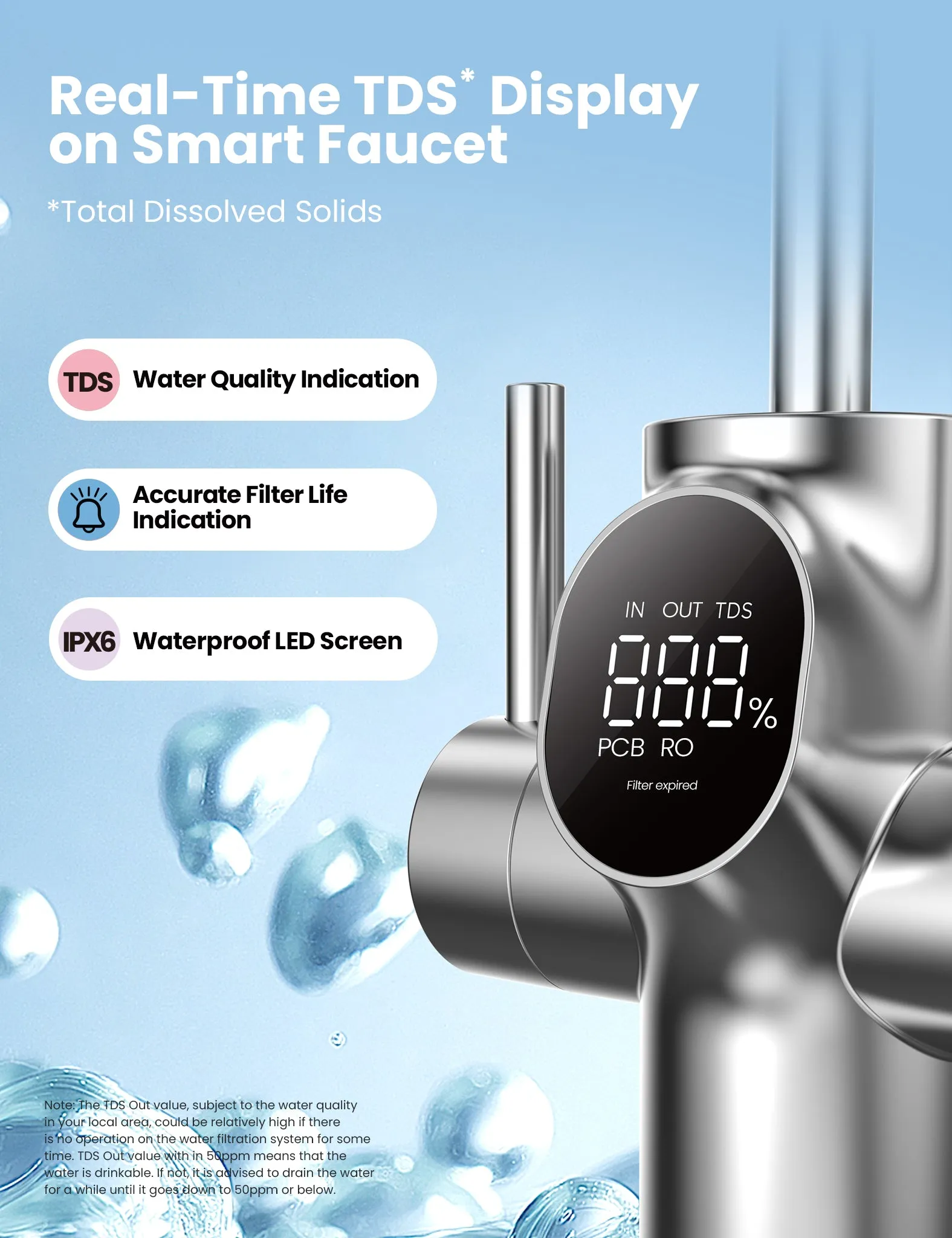 Under Sink Reverse Osmosis System - 1000GPD