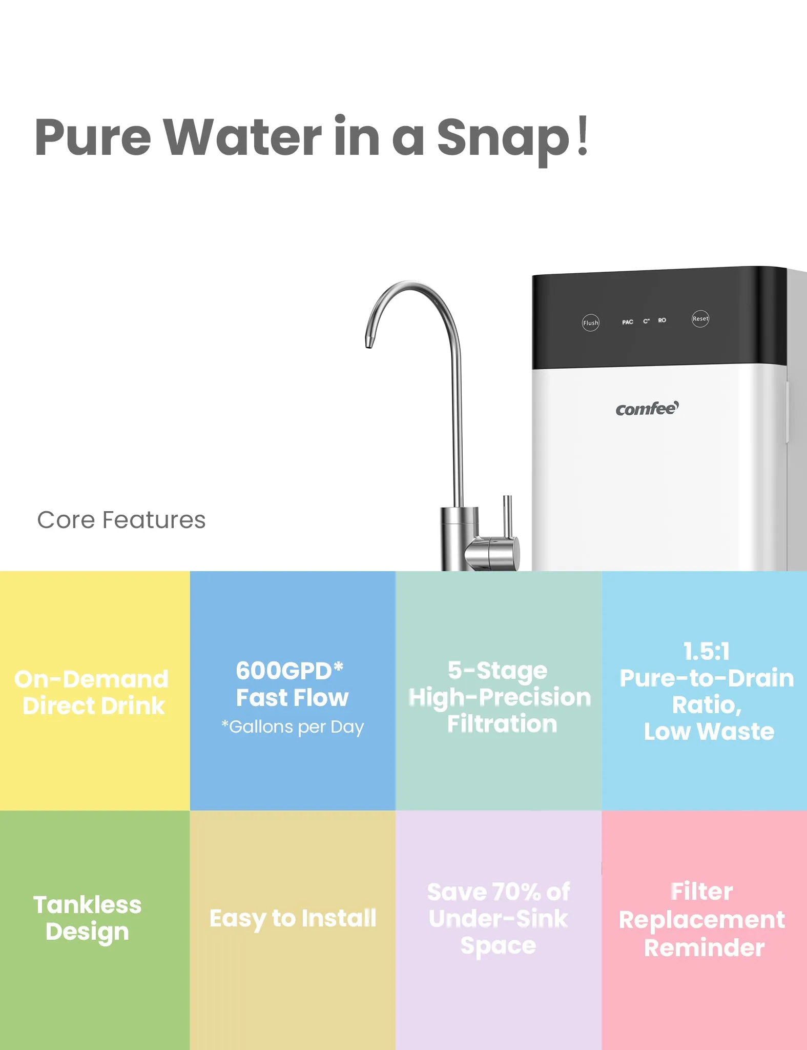 Under Sink Reverse Osmosis System - 600GPD