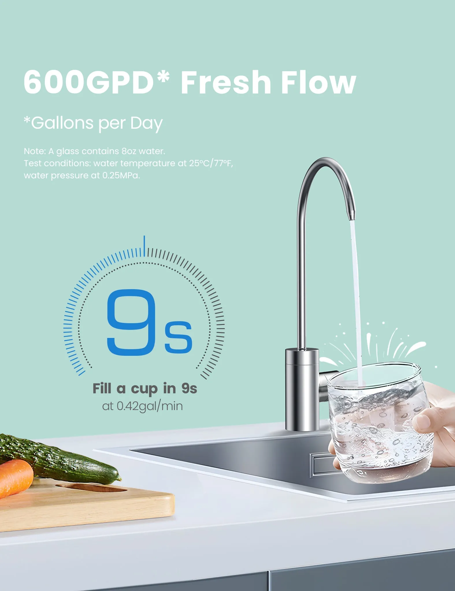 Under Sink Reverse Osmosis System - 600GPD